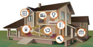 home-automation